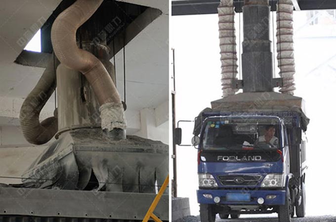 自動(dòng)化定量裝車系統(tǒng)