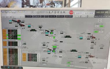 礦山智能監(jiān)控平臺