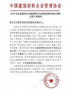 中譽鼎力獲2019-2020年度建材企業(yè)管理現(xiàn)代化創(chuàng)新成果獎！