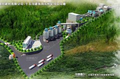 中譽鼎力EPCO承建甘肅年產350萬噸生產線如何實現智能化管理？